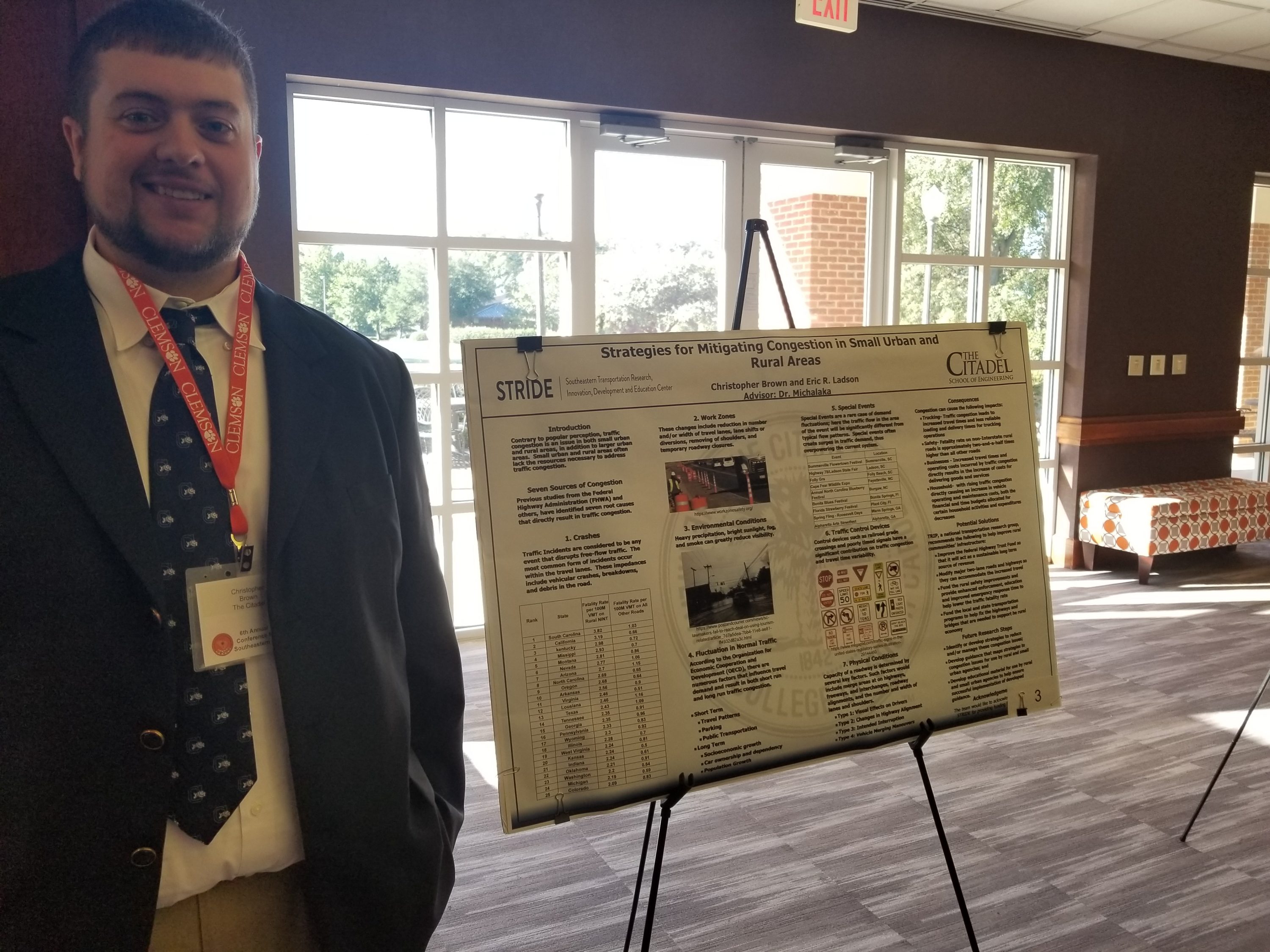 Chris Brown of the Citadel won 2nd Place for his poster on Traffic Congestion, Planning, Rural Transportation at the 6th Annual UTC Conference for the Southeastern Region at Clemson, S.C.